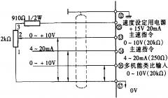 ACS800系列变频器，使用显微镜的注重事项三点