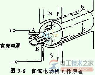 直流电机怎样启动，直流无刷电机的运行要领